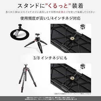 Amazon.co.jp: SkyH Works プロジェクター トレイ 台 [三脚